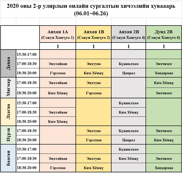 2020 оны 2-р улирлын онлайн сургалтын хичээлийн хуваарь